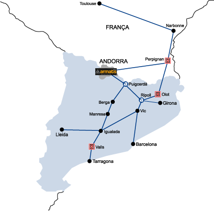 Xarxa comercial